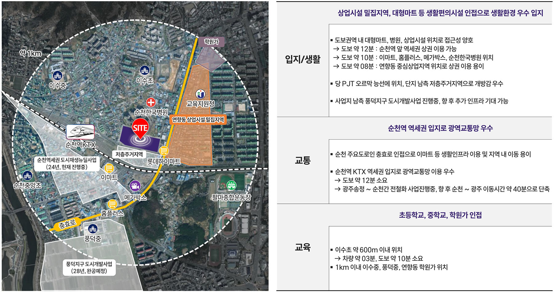 순천 지에이그린웰 분양이미지1